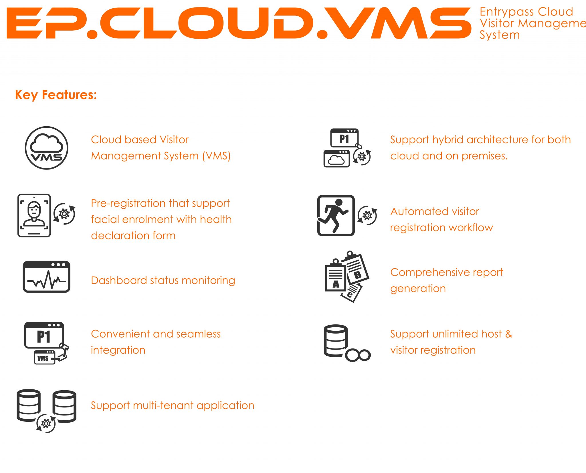 Visitor Management System