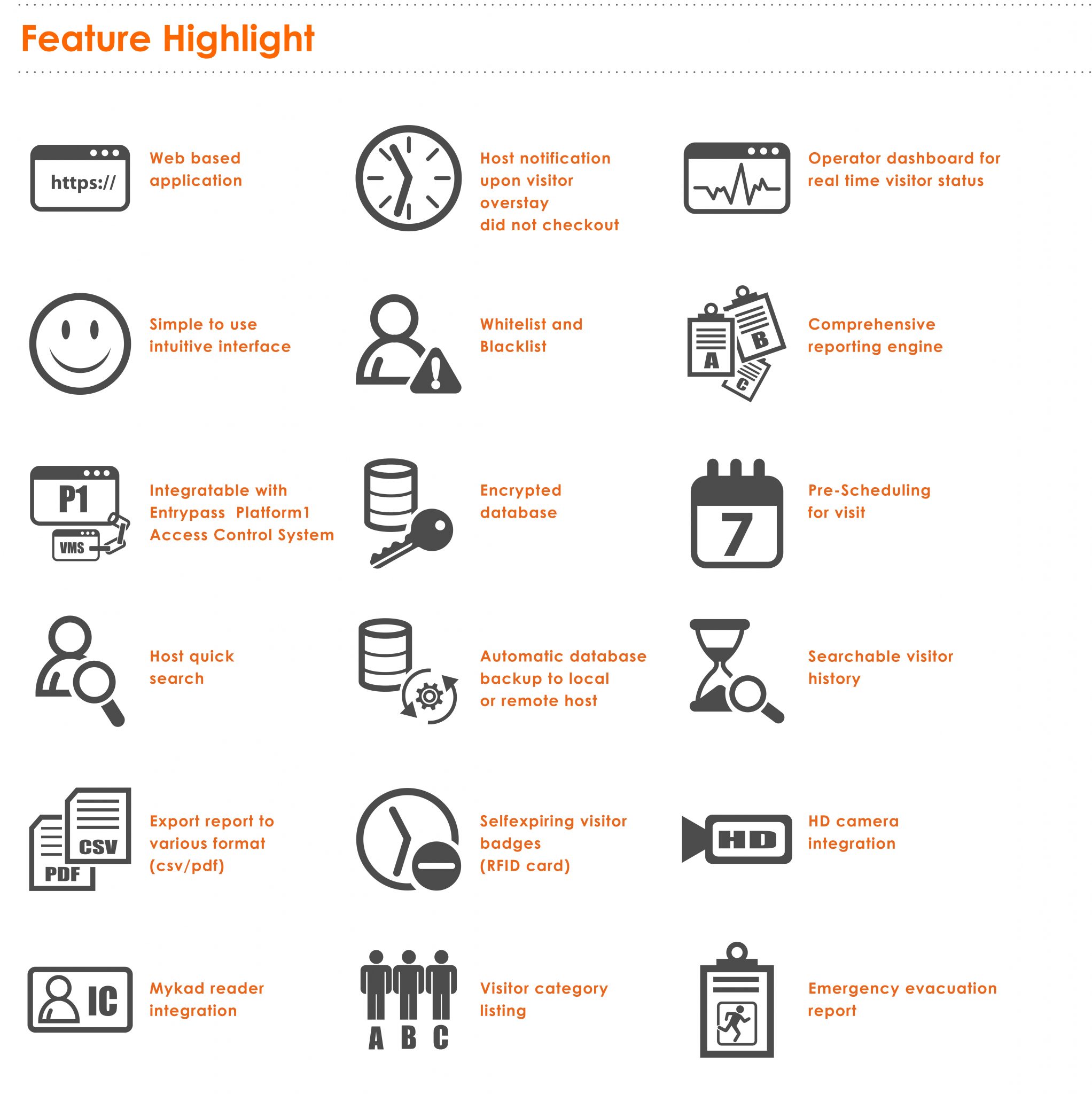 Visitor Management System